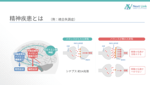 NTT西日本ルセント様PP③